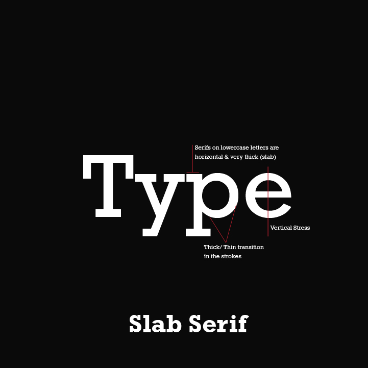 Slab serif