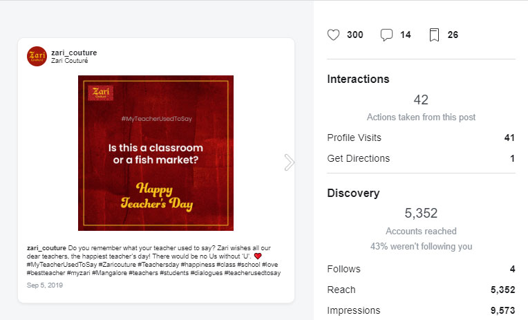Instagram insights 1