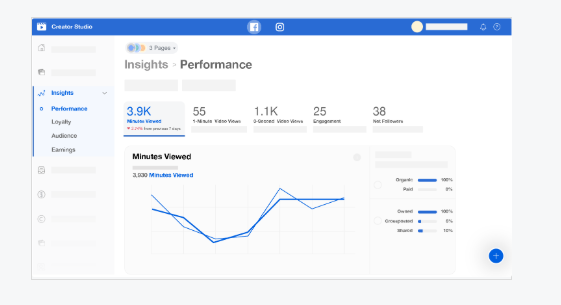 Performance Insights 1