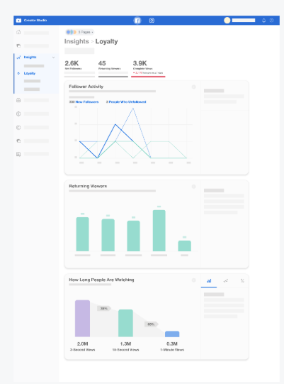 Performance Insights 2