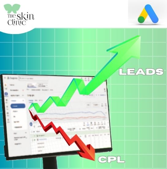 60% Leads (1)