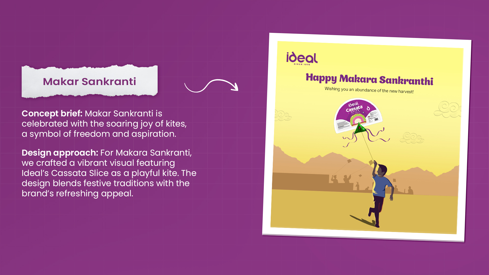 Ideal Case Study Slide 3
