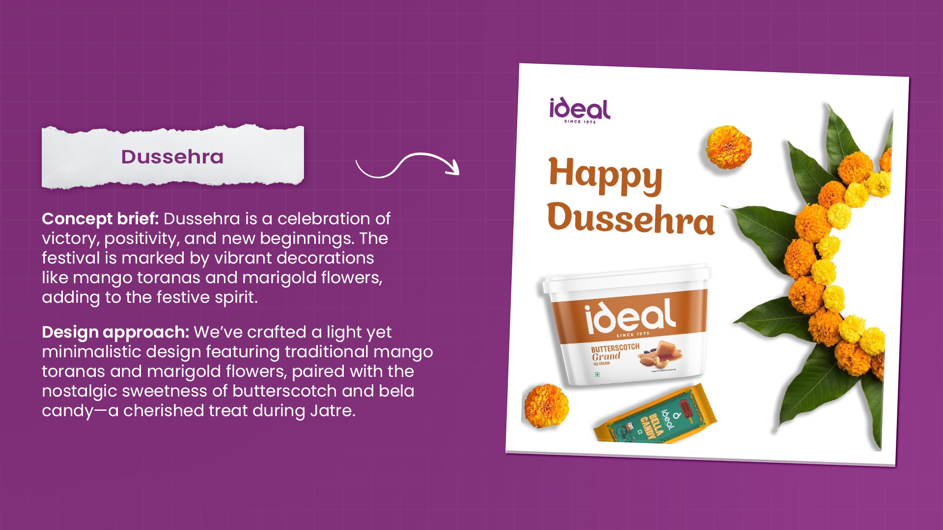 Ideal Case Study Slide 7