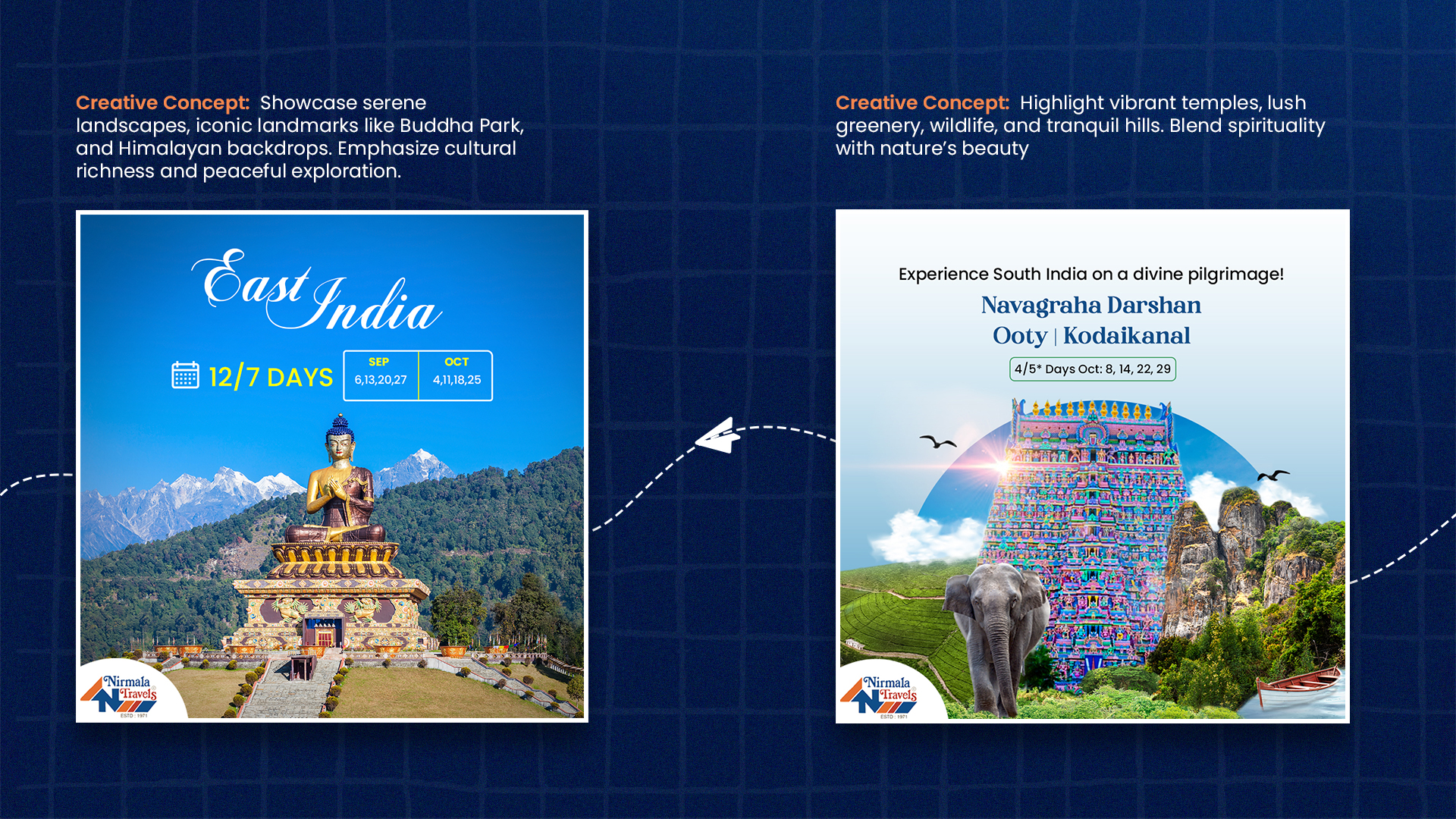 Nirmala Case Study SLIDE 5