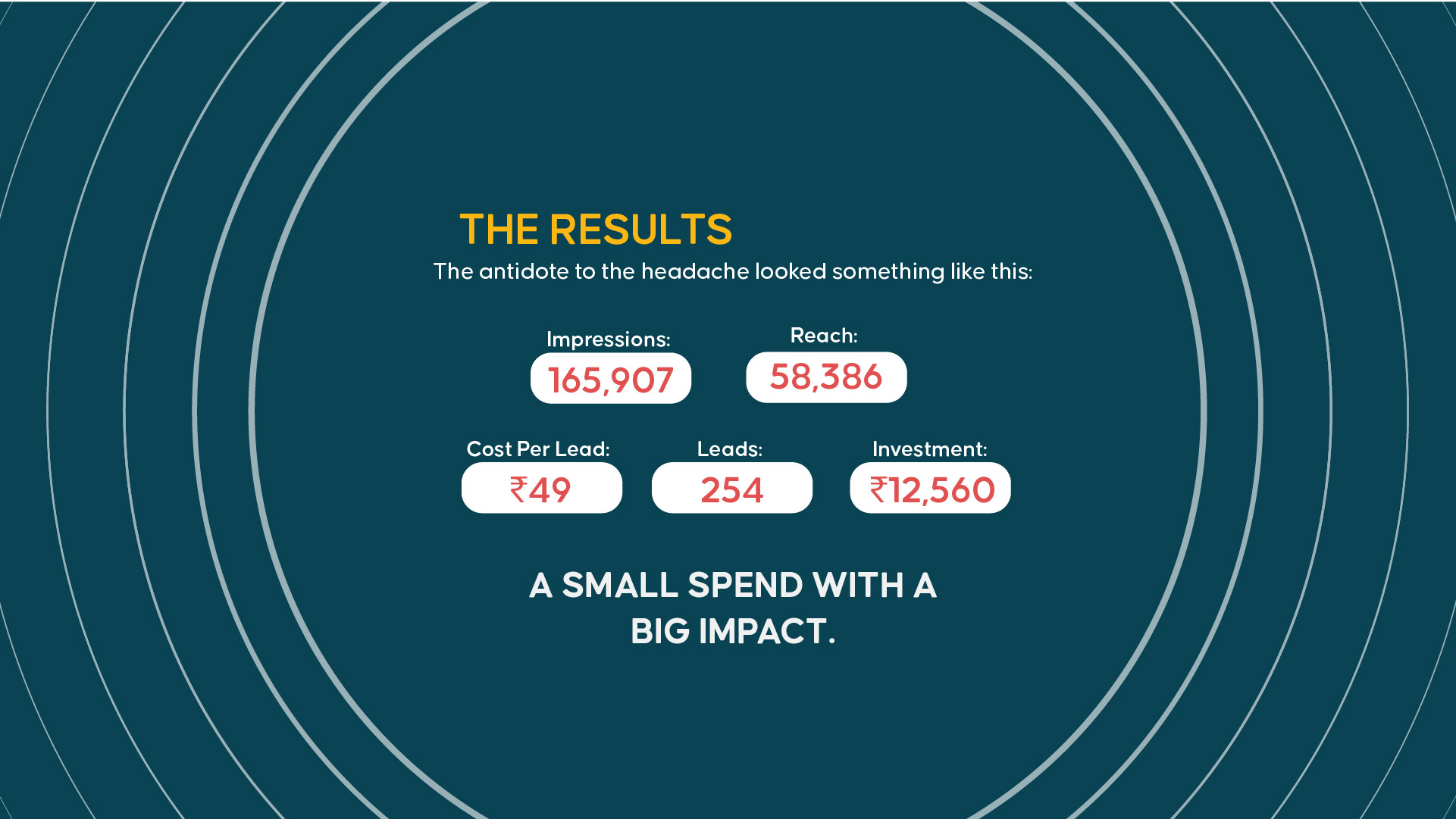 case study Knowsat 05