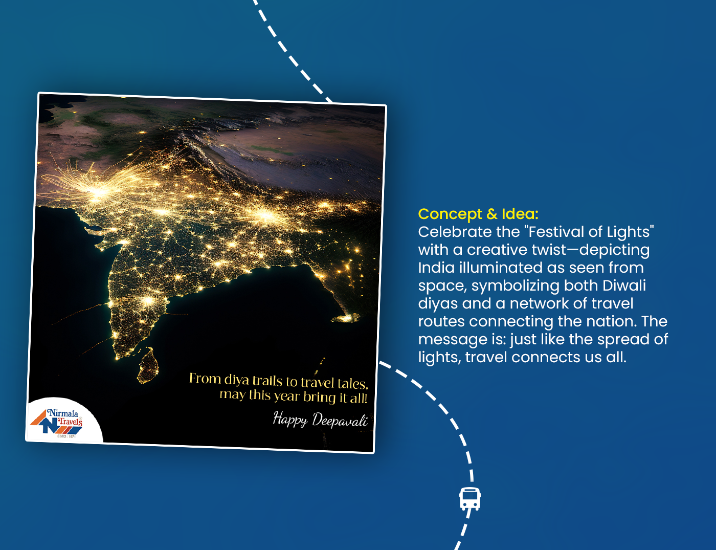 nirmal travels portfolio 06